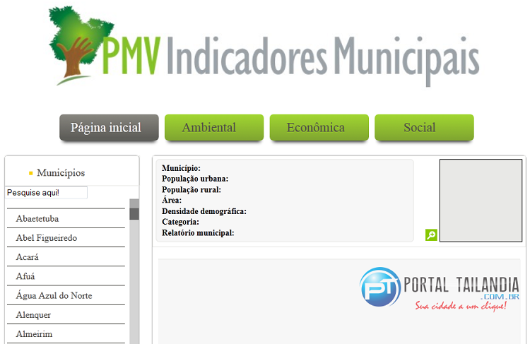 PMV Indicadores Municipais_site
